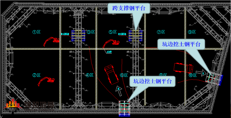 深基坑支護(hù)技術(shù)