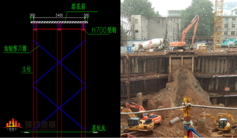深基坑支護(hù)技術(shù)