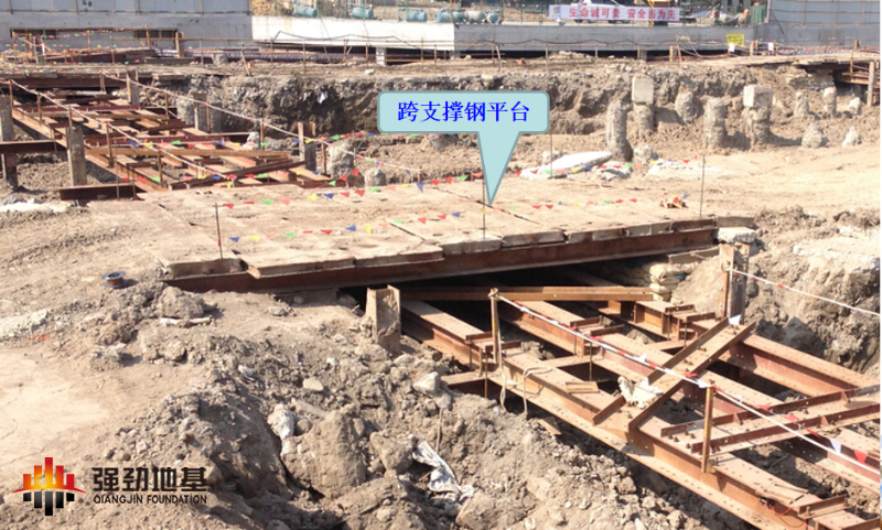 深基坑支護(hù)技術(shù)