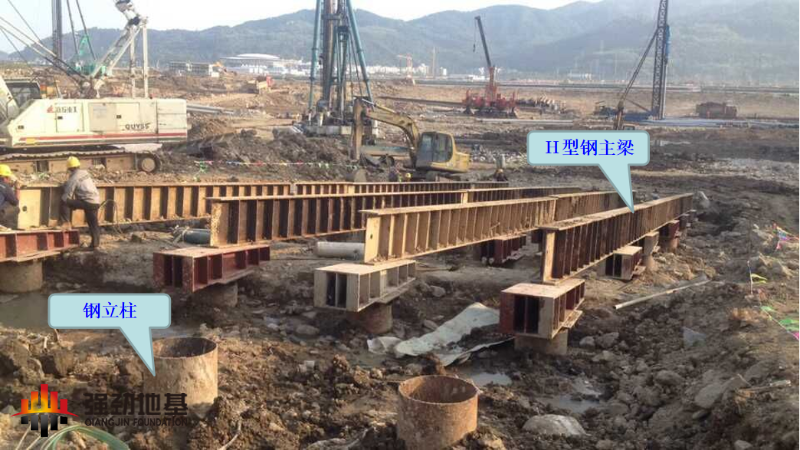 深基坑支護(hù)技術(shù)